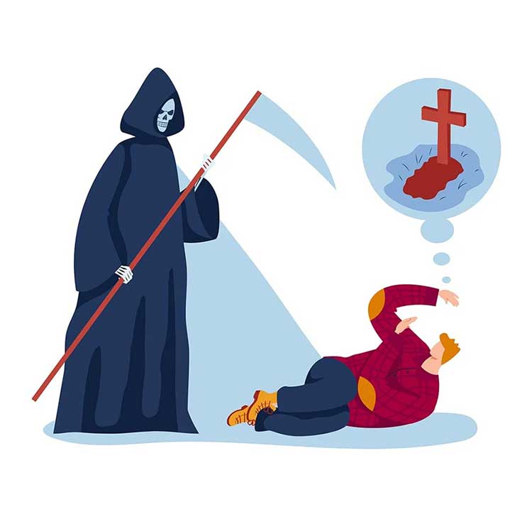 ترس، بیماری، مرگ ترس از مرگ