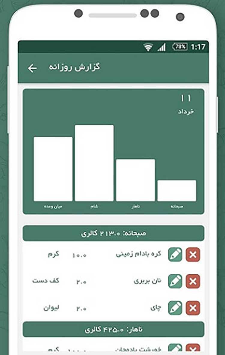 برنامه اول: Karafs (کرفس)