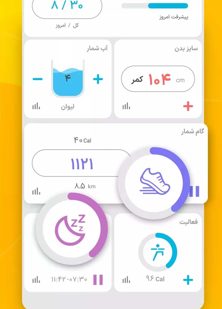 برنامه چهارم: Mankan (مانکن)