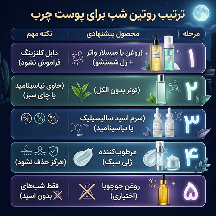 پوست چرب ترتیب صحیح روتین شب برای پوست چرب