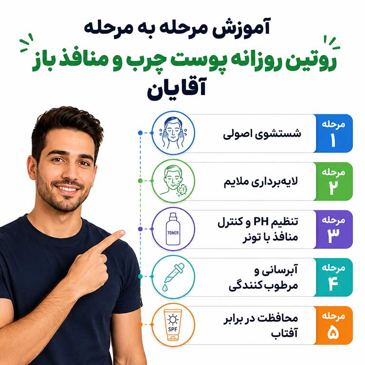 پوست آقایان روتین پوست چرب و منافذ باز آقایان