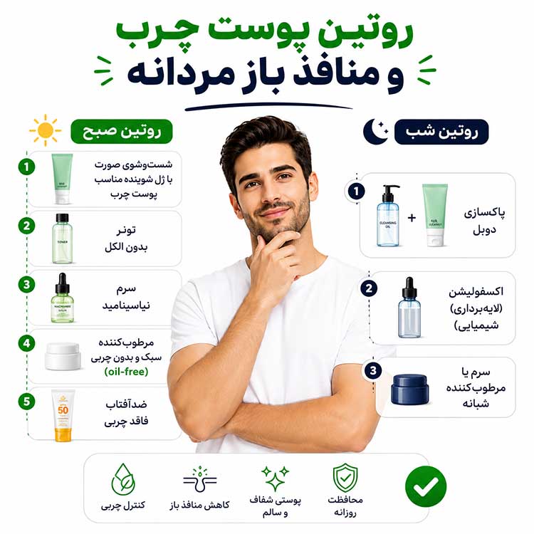 پوست آقایان روتین پوست چرب و منافذ باز مردانه